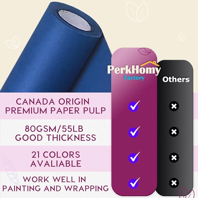 PerkHomy Blue Kraft Paper Roll 48" x 3,600" (300') for Gift Wrapping Bouquet Flower Art Painting Craft Writing Packaging Shipping 80GSM 55LB (Blue, 48" x 300')