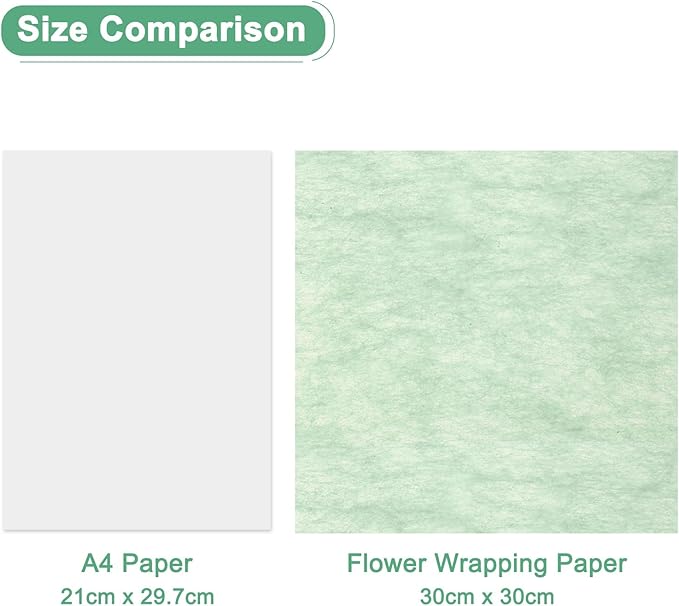 M METERXITY 152 Sheet Korean Cotton Wrapping Flower Paper - Floral Wrapping Paper Waterproof Bouquet Wrapping Paper Apply to Gift Packaging(11.8x11.8inches, Beige+Nude+Pink+Green)