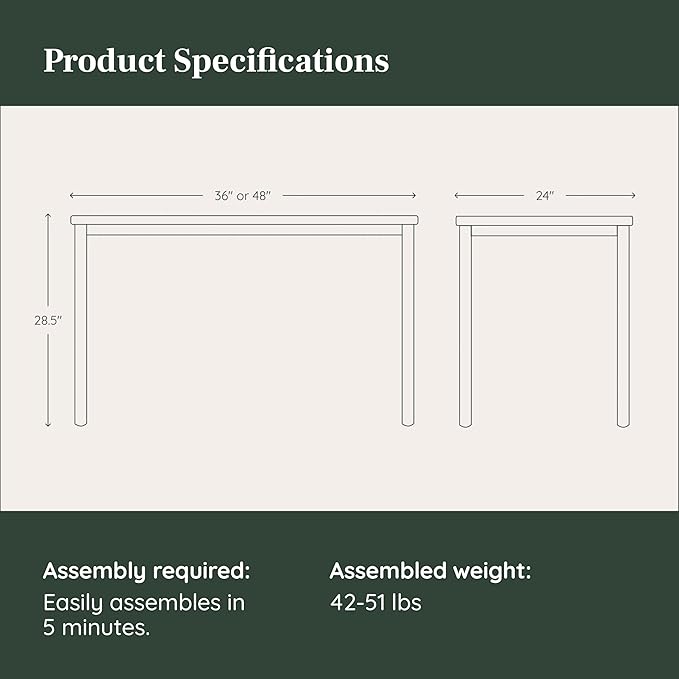 Branch Daily Desk - Functional at Home Office Desk with Effortless Assembly, Timeless Design, Rounded Corners, and Built-in Cable Notch - 36” W x 28.5” H x 24” D - Charcoal Work Table