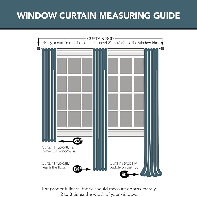 Cortina para Sala Blue Peony Blackout Curtains - Extra Long Floral Curtains, Vintage Blackout Curtains for Home Theater, Cotton Blend Printed Curtains, 52" W x 96" L