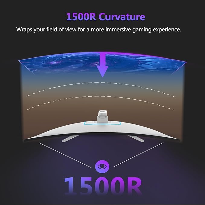 Z Z-EDGE 27 inch Curved Gaming Monitor, FHD 1080P 300Hz 240Hz Computer Monitor, Ultra-Fast MPRT 1ms Curved Monitor, 1500R, 16.7M Colors, UG27H Frameless Bezel, 2X DP 1.4 Ports and 2X HDMI 2.0 Ports