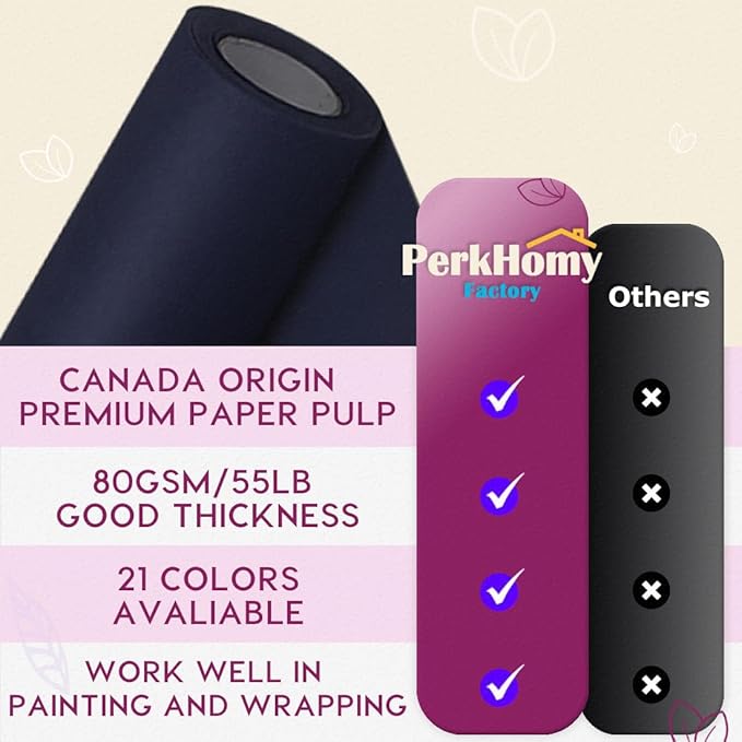 PerkHomy Navy Blue Kraft Paper Roll 36" x 3,600" (300') for Gift Wrapping Bouquet Flower Art Painting Craft Writing Packaging Shipping 80GSM 55LB (Navy Blue, 36" x 300')