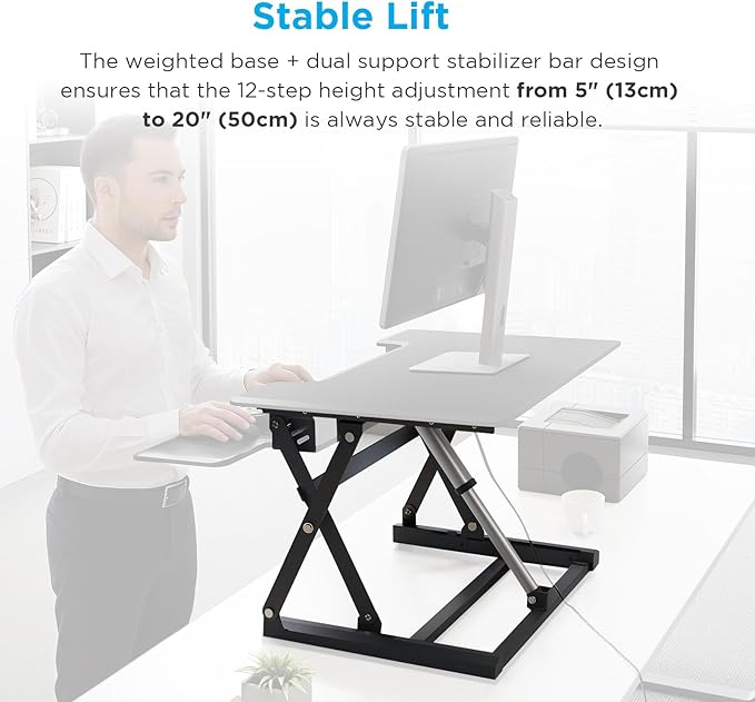 36" Electric Standing Desk Converter, Dyropcurv Series Height Adjustable Computer Desk Ergonomic Home Office Desk for Adults, Sit to Stand Desk with Quiet Motor, Dark Gray