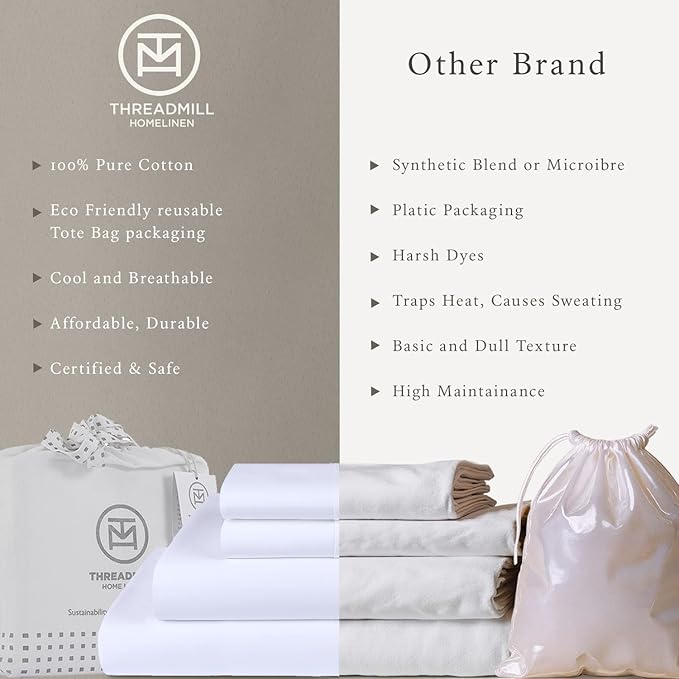 Threadmill Cotton Twin XL Sheets Set, Soft 100% Cotton, Cooling Bed Sheets with Deep Pocket Snug Fit Elastic, 500 Thread Count, 3-Pc, Hotel Quality Bed Sheets, Beats Egyptian Cotton Claim, Light Grey