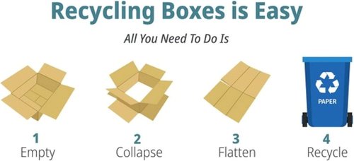 Secure Seal | 200-Pack Corrugated Cardboard Shipping Boxes - 9x6x3 Inches for Mailing & Moving