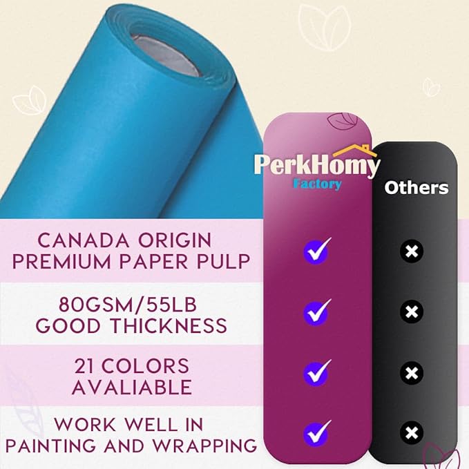 PerkHomy Lake Blue Kraft Paper Roll 48" x 1,800" (150') for Gift Wrapping Bouquet Flower Art Painting Craft Writing Packaging Shipping 80GSM 55LB (Lake Blue, 48" x 150')