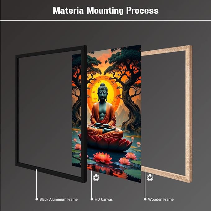 Canvas wall art Golden Buddha on lotus at sunset Ancient trees with reflections on water Serene meditation scene Uplifting wall art for mindfulness and tranquil home decor 12x18in Metal blackFramed
