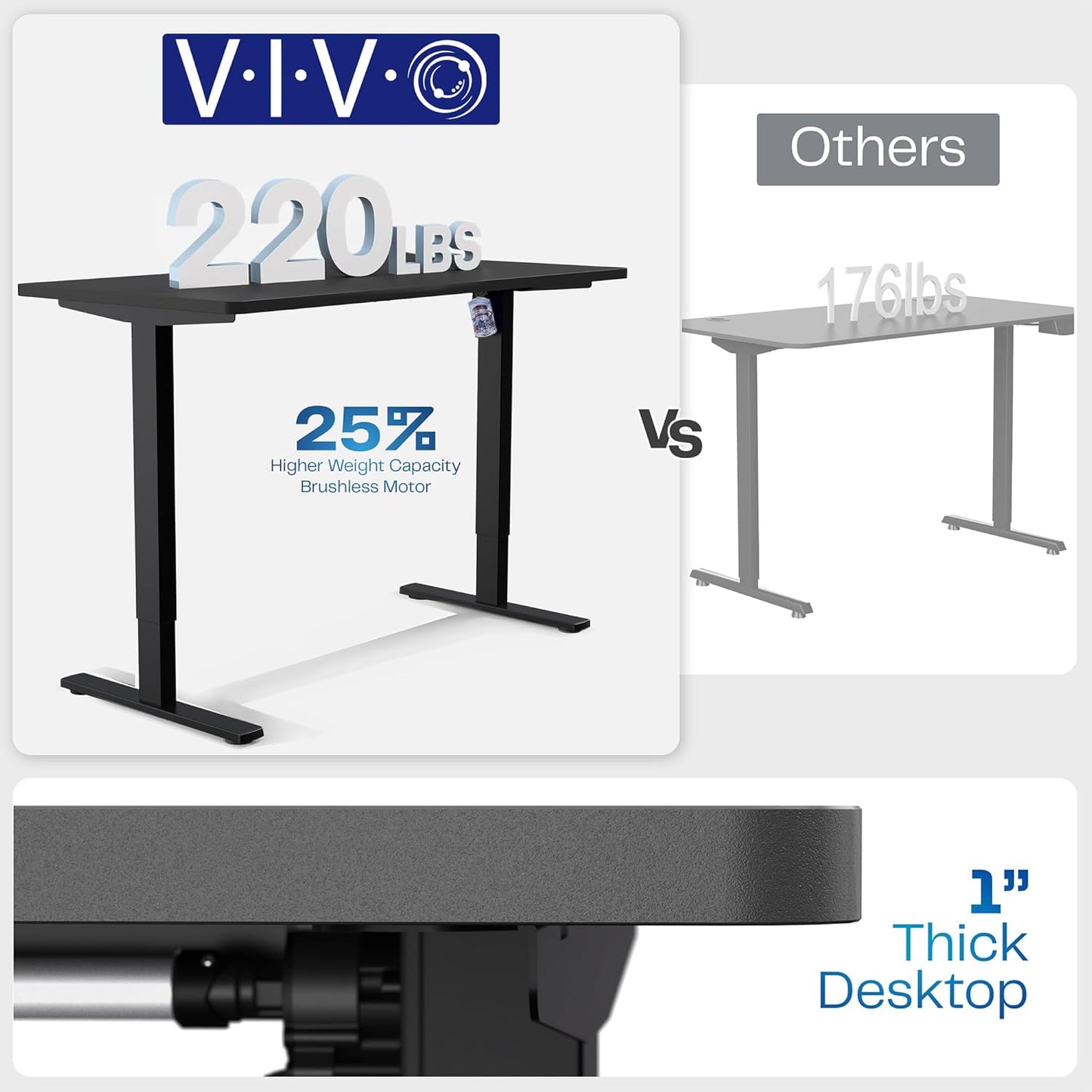VIVO Electric Standing Desk - Memory Height Adjustment, 71 x 30 in, 220 lbs Capacity, Black Top | Gray Frame