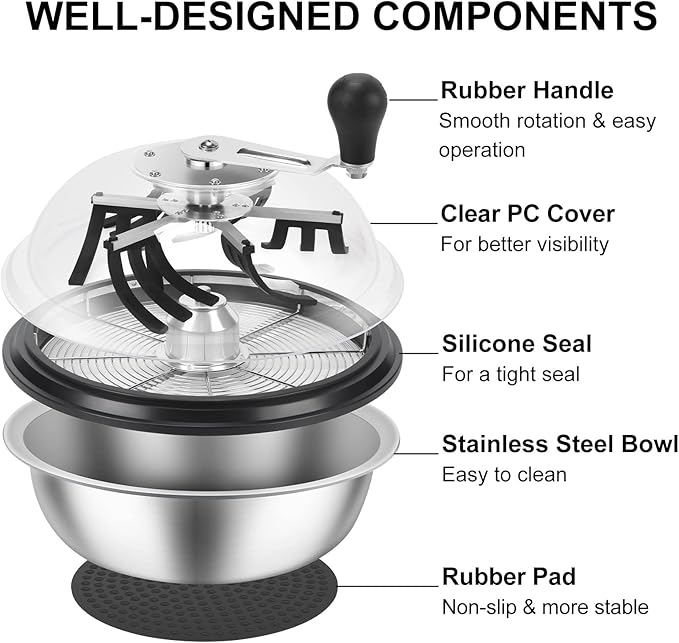 MELONFARM Bud Leaf Bowl Trimmer Twisted Spin Cut for Hydroponic Plant with Sharp Stainless Steel Blades (19 Inch)