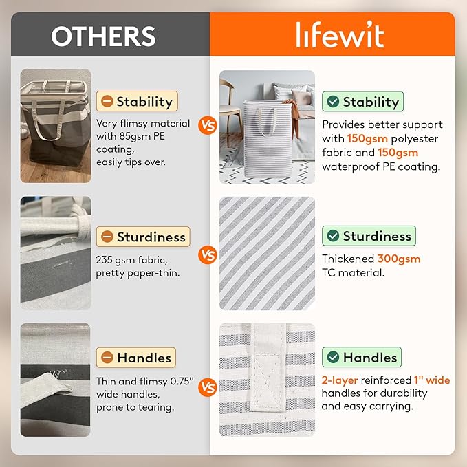 Lifewit 3 Pack Laundry Hamper Large Collapsible Laundry Baskets, Freestanding Waterproof Clothes Hamper with Easy Carry Handles in Laundry Room Bedroom Bathroom College Dorm for Adults, Grey, 3 x 90L