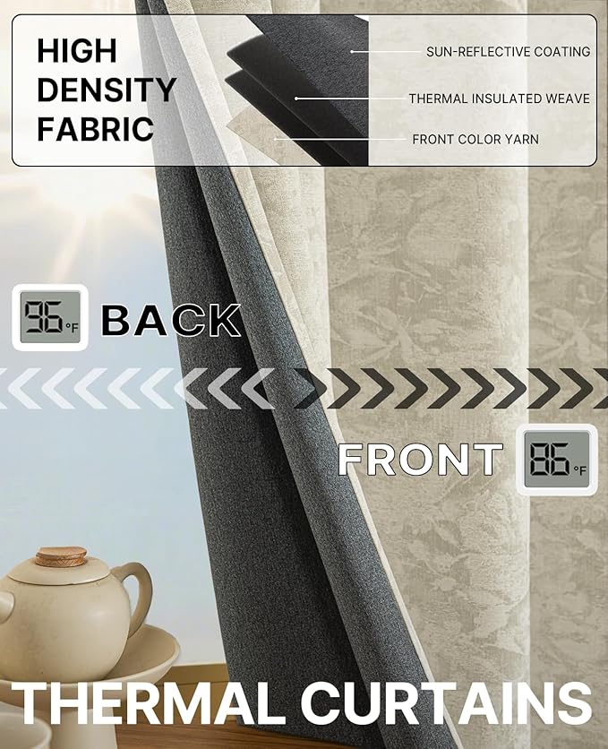 Chenille Floral Blackout Curtains 90 Inch Length 2 Panels Set - Bedroom Living Room Darkening Thermal Insulated Black Out Window Treatments Grommet Jacquard Drapes 52 Inch Wide Beige