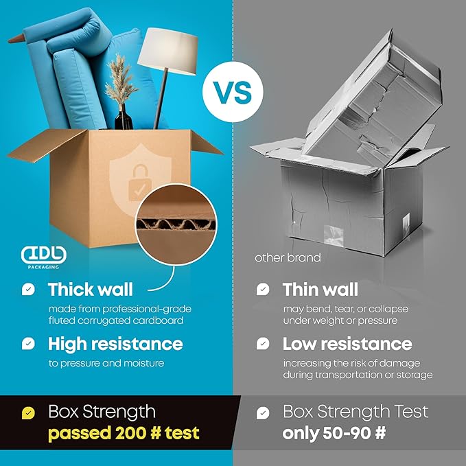 Large Shipping & Moving Boxes 20x12x3 inches (10-Pack) - Extra Strength 200 lb vs Regular - Corrugated Packing Boxes for Moving - Cardboard Box for Delivering - Packing Box by IDL Packaging