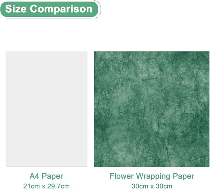 M METERXITY 114-Sheet Korean Cotton Wrapping Flower Paper, 11.8 Inch/ 30cm Waterproof Floral Wrapping Cotton Paper for Bouquets/Gift Packaging [Dark Green]