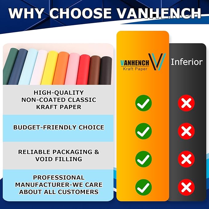 Vanhench 17.8"x1500" (125') Red Wrapping Paper, Wrapping Kraft Paper for Christmas/Mothers Day/Floral Bouquet/Gifts Wrapping/Poster/Bulletin Board/Construction