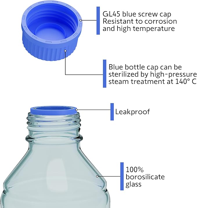 500ML Storage Glass Bottles – 2pcs Round Media Storage Bottle – Borosilicate Glass Bottles – Safe Probe Storage Glass Storage Bottles with GL45 Blue Screw Cap (500ml - 2pcs)