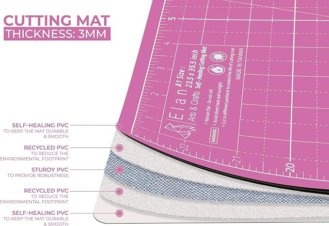 Elan Cutting Mat A0 Pink & Purple, Extra Large Self Healing Cutting Mat 36 x 48 Inch, 5-Ply Craft Board Pink, Hobby Board for Crafts 36x48 Inch