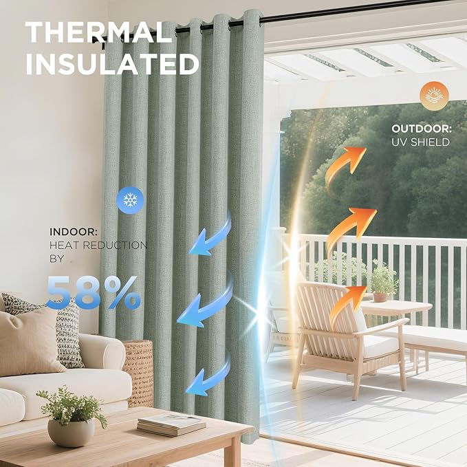 Joydeco Blackout Curtains 63 Inches Long 2 Panels Burg, Room Darkening Curtains for Bedroom, 100% Black Out Textured Thermal Drapes Privacy Protection 2 Panels Set(W52 x L63 Inch, Sage Green)