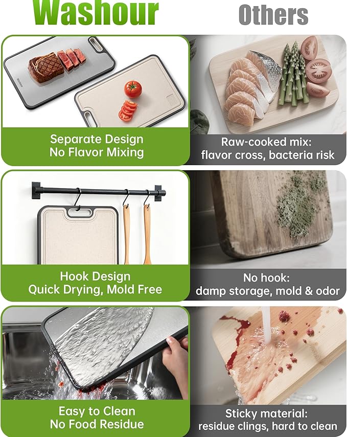 Titanium Cutting Boards for Kitchen, Non Toxic 2-in-1 Cutting Board Double Sided, Food Grade Pure Titanium and Wheat Straw PP, Easy to Clean Large Size 16”×11”