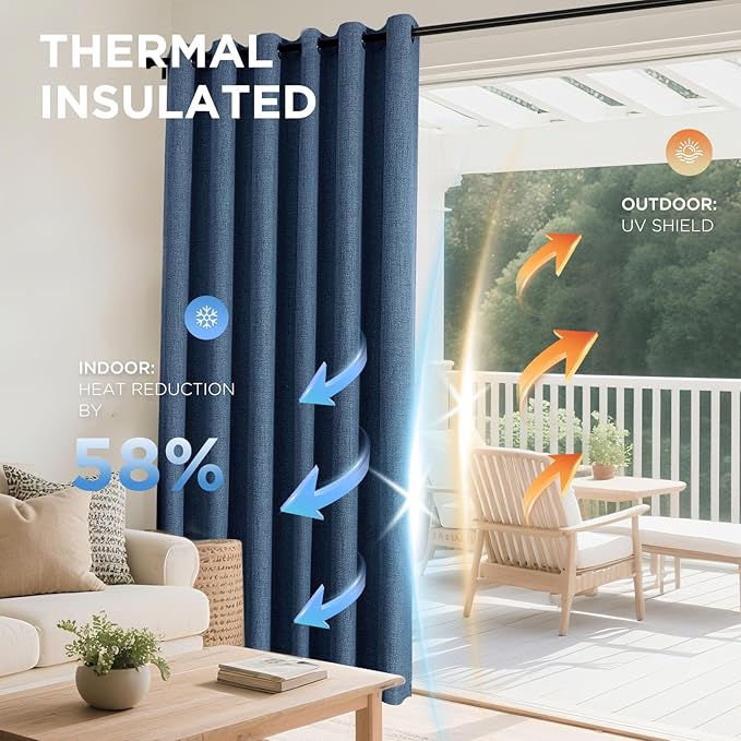 Joydeco Blackout Curtains 63 Inches Long 2 Panels Burg, Room Darkening Curtains for Bedroom, 100% Black Out Textured Thermal Drapes Privacy Protection 2 Panels Set(W52 x L63 Inch, Navy Blue)