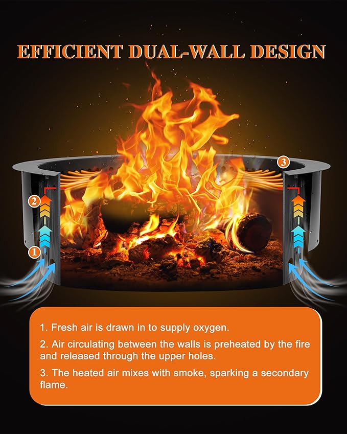 BPS Metal Fire Pit, 37 Inch Outer/30 Inch Inner Smokeless Double-Layer Outdoor Firepit for Backyard Wood Burning, Campfire