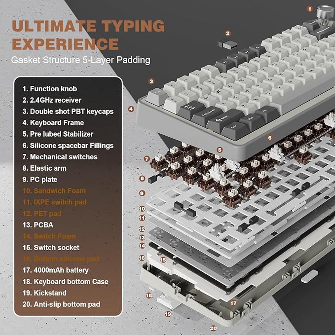 YUNZII B75 PRO Wireless Mechanical Keyboard,75% Layout with Knob,Hot Swap Gasket Custom Structure,Creamy Pre-lubed Switches,RGB Backlit,Bluetooth/Type-C/2.4G for Win/Mac(Cocoa Cream V2 Switch,Grey)