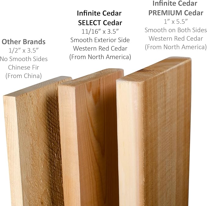 Infinite Cedar Select Cedar Raised Garden Bed (2' x 8' x 10.5" H)