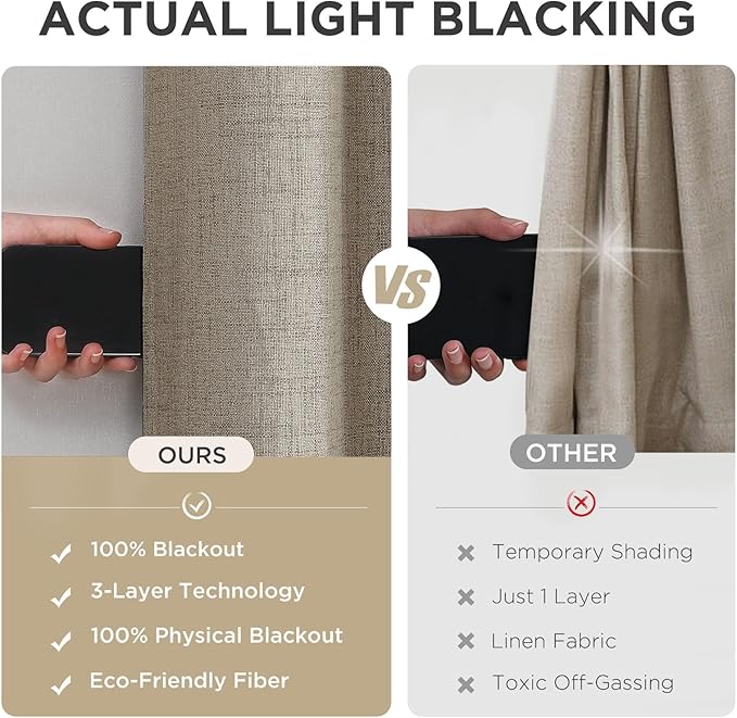 Joydeco Blackout Curtains 63 Inches Long 2 Panels Burg, Room Darkening Curtains for Bedroom, 100% Black Out Textured Thermal Drapes Privacy Protection 2 Panels Set(W52 x L63 Inch, Linen)