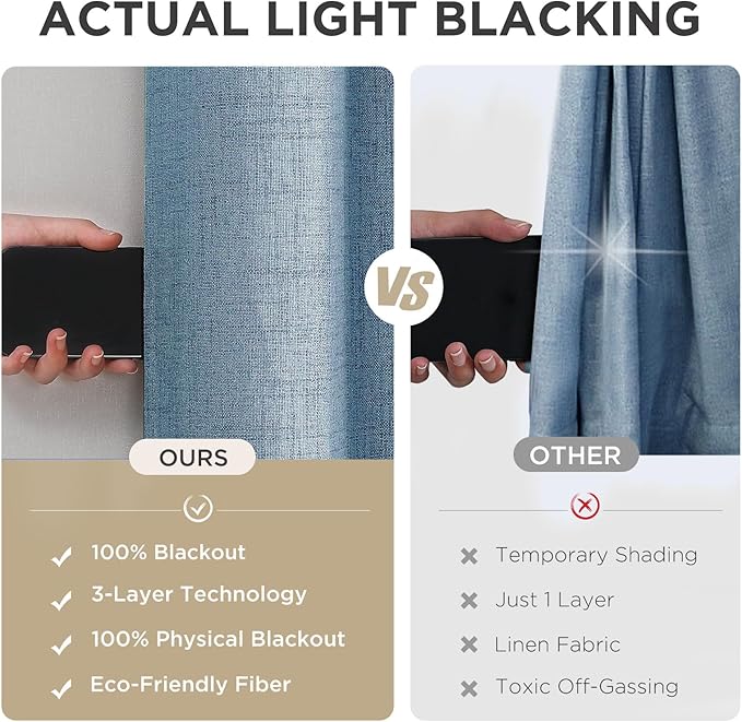 Joydeco Blackout Curtains 72 Inches Long 2 Panels Burg, Room Darkening Curtains for Bedroom, 100% Black Out Textured Thermal Drapes Privacy Protection 2 Panels Set(W52 x L72 Inch, Sky Blue)